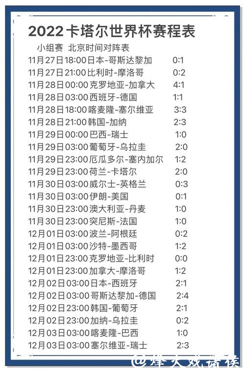 世界杯预测：揭幕战结果对后续比赛影响